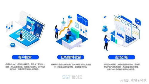 愁客戶缺訂單？試試外貿(mào)獲客軟件與人工智能應(yīng)用軟件開發(fā)
