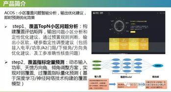 中國(guó)移動(dòng)設(shè)計(jì)院 以人工智能應(yīng)用軟件開發(fā)推動(dòng)行業(yè)數(shù)字化轉(zhuǎn)型