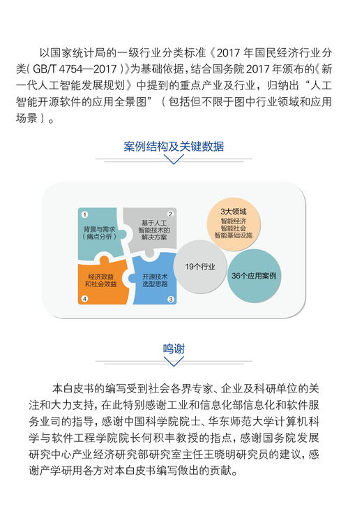 中國(guó)人工智能開源軟件發(fā)展聯(lián)盟成立大會(huì)將在京舉行，推動(dòng)人工智能應(yīng)用軟件開發(fā)